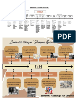 Primera Guera Mundial