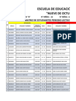 Matriz de Representantes Compartidos.