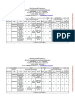 22.23_libri_di_testo_primaria_M._Polo