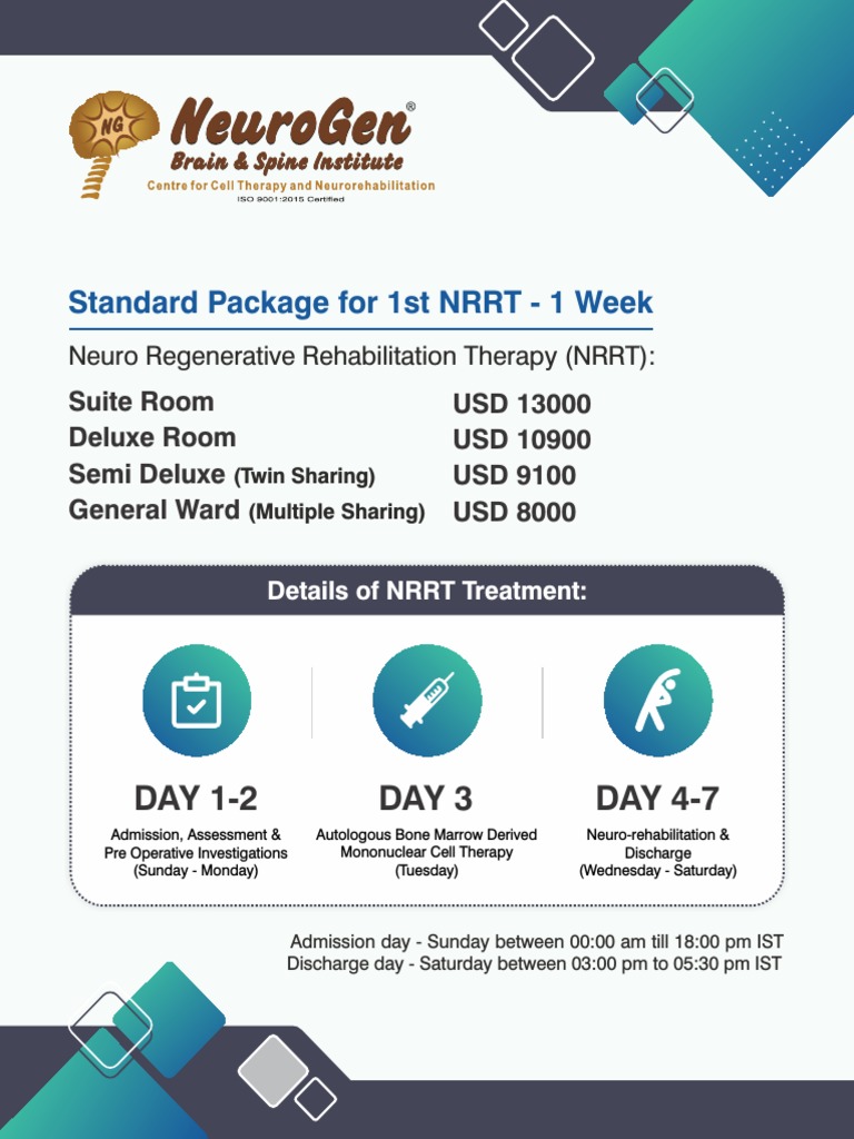 Neurogen 1st NRRT - 1 Week Combined Package | PDF | Payments | Money