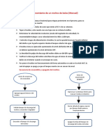 Datos para El Funcionamiento de Un Molino de Bolas