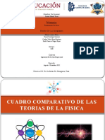 Cuadro Comparativo de La Fisica