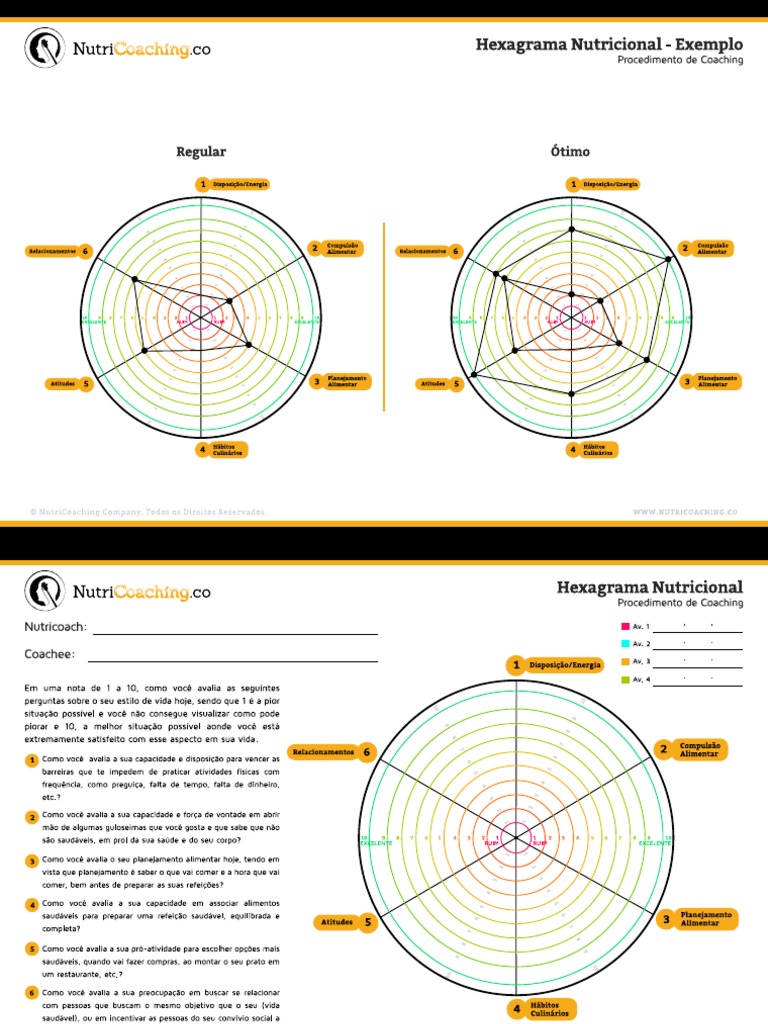 Hexagram A | PDF