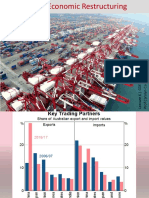 Lecture 6 China's Economic Restructuring PDF Slides