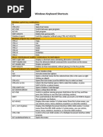 Windows Keyboard Shortcuts: Windows System Key Combinations