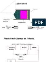 Animaciones Transducer - 1