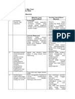 LK. 1.1. No. 4, 5 D Dan 6 Identifikasi Masalah - Umi Wiji Wija Yani