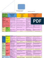 Proyecto 4 Tercero G para Entregar