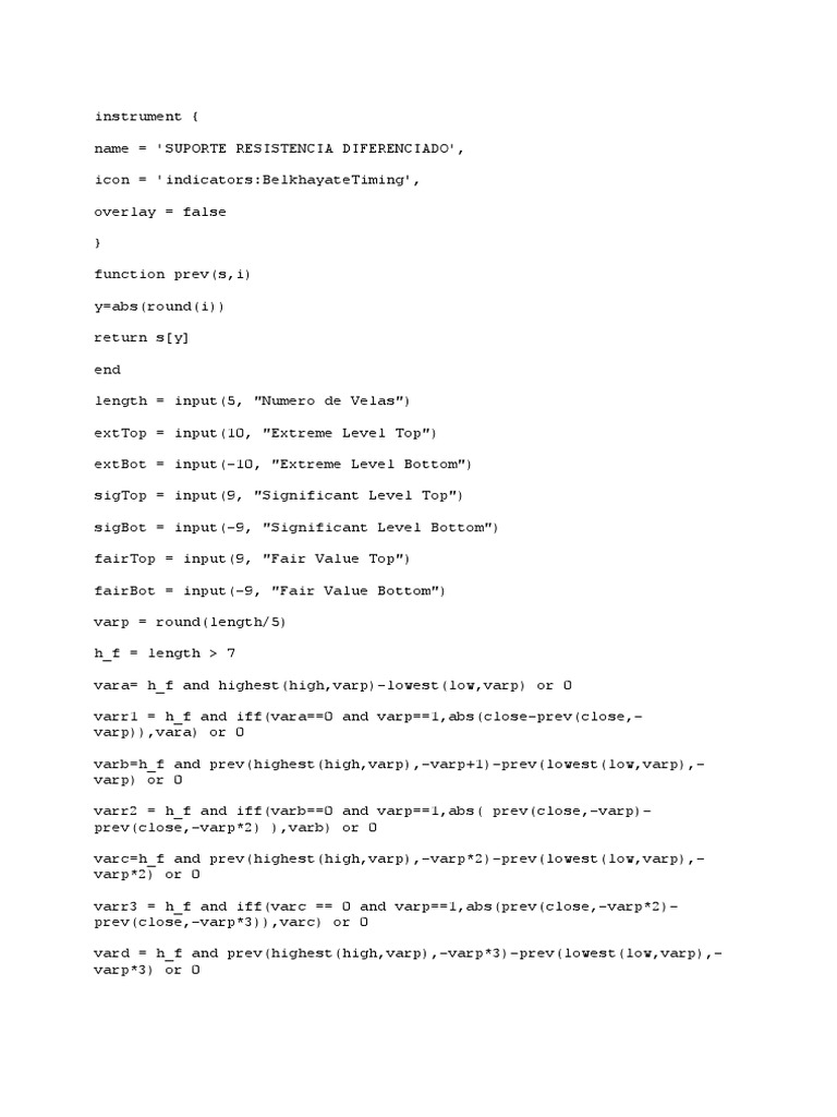 Advanced Support and Resistance Indicator | PDF