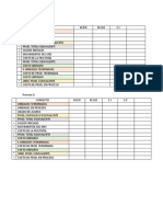 Tablas de Costos