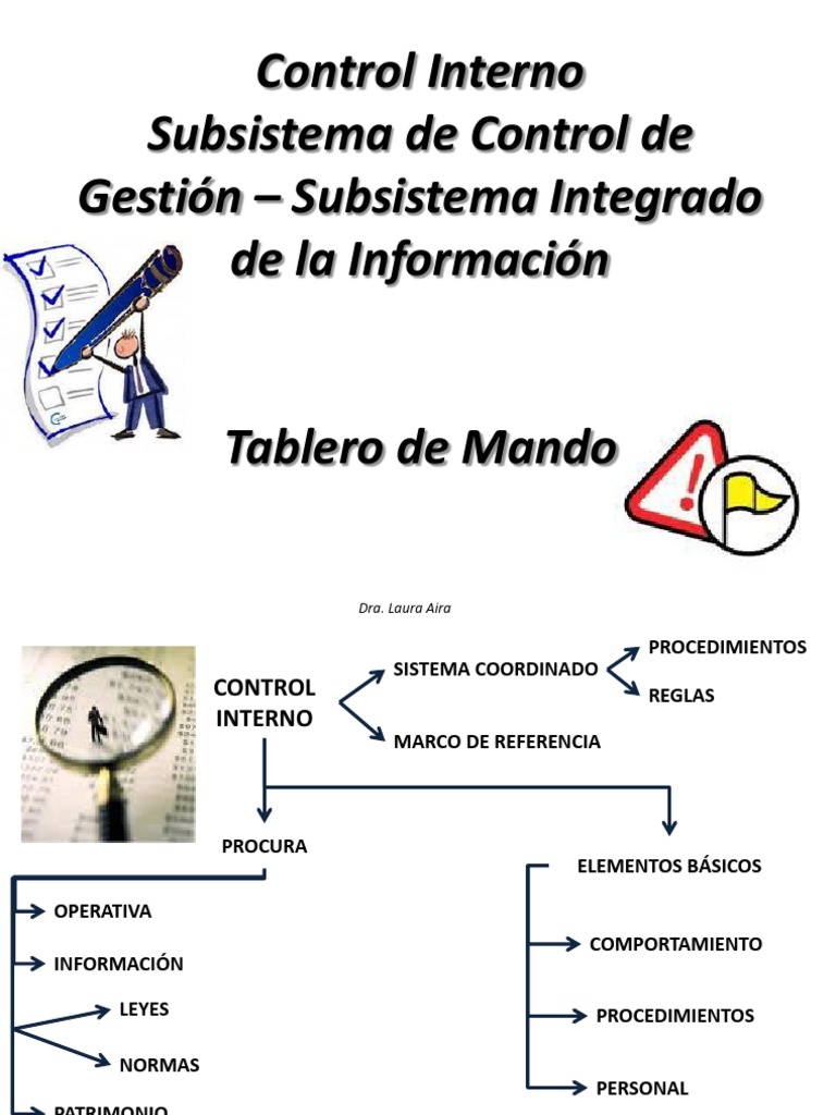 12 Control Interno Tablero de Mando - Sist Informacion y Gestion | PDF ...