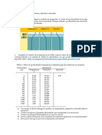 TAREA Perfiles