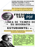 Linea de Tiempo de Frederick Taylor y Henry Fayol - Suarez