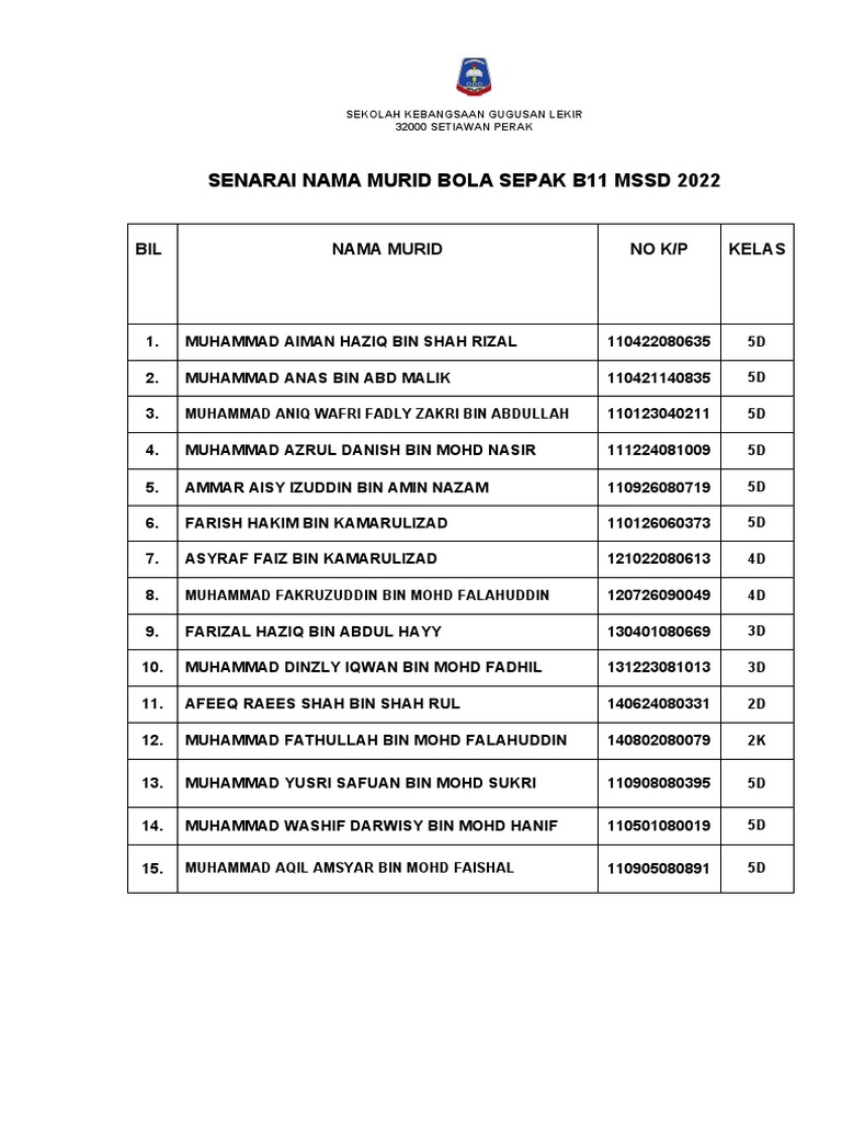SENARAI NAMA MURID BOLA SEPAK B11 MSSD 2022 PDF