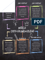 Modelo Costo Volumen Utilidad