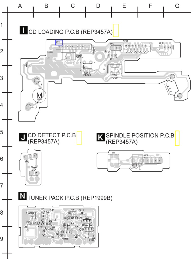 Panasonic AkSa511 PDF