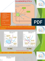 Competencia Monopolística 2