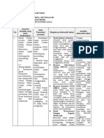 LK. 2.1 Eksplorasi Alternatif Solusi ABDUL MUTHALLIB REVISI