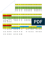 Lotomania 60 Fixas em 04 Grupos de 35 Dezenas