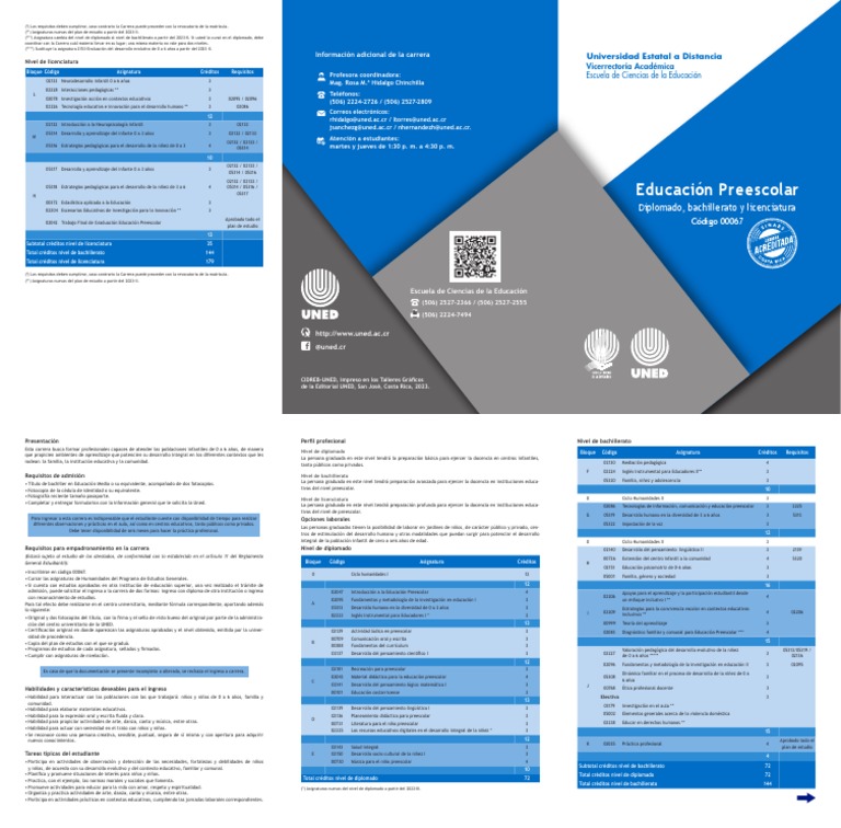 Plan de Estudios Educación Preescolar UNED | PDF | Educación de la ...