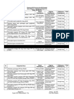 Pemetaan KI-KD Essensial Administrasi Pajak XII