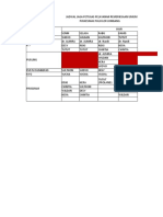 Jadwal Jaga Perawat