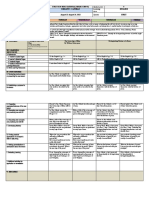 School Grade Level Teacher Learning Area Teaching Dates and Time Quarter