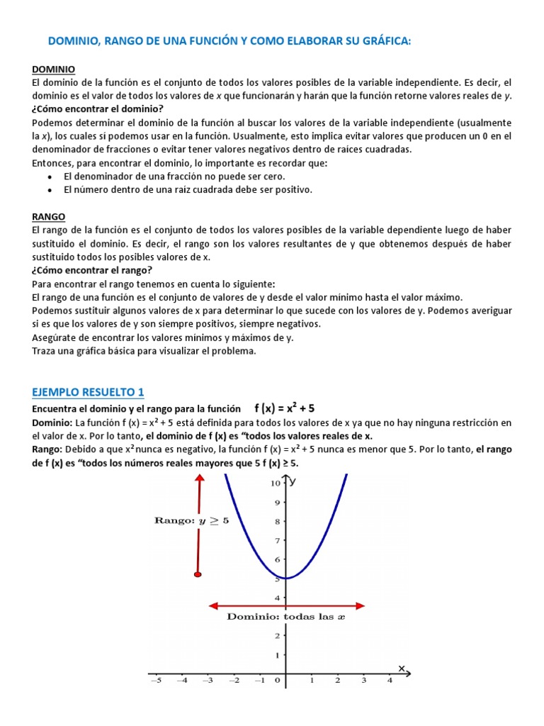 Dominio y Rango de Una Funcion | PDF