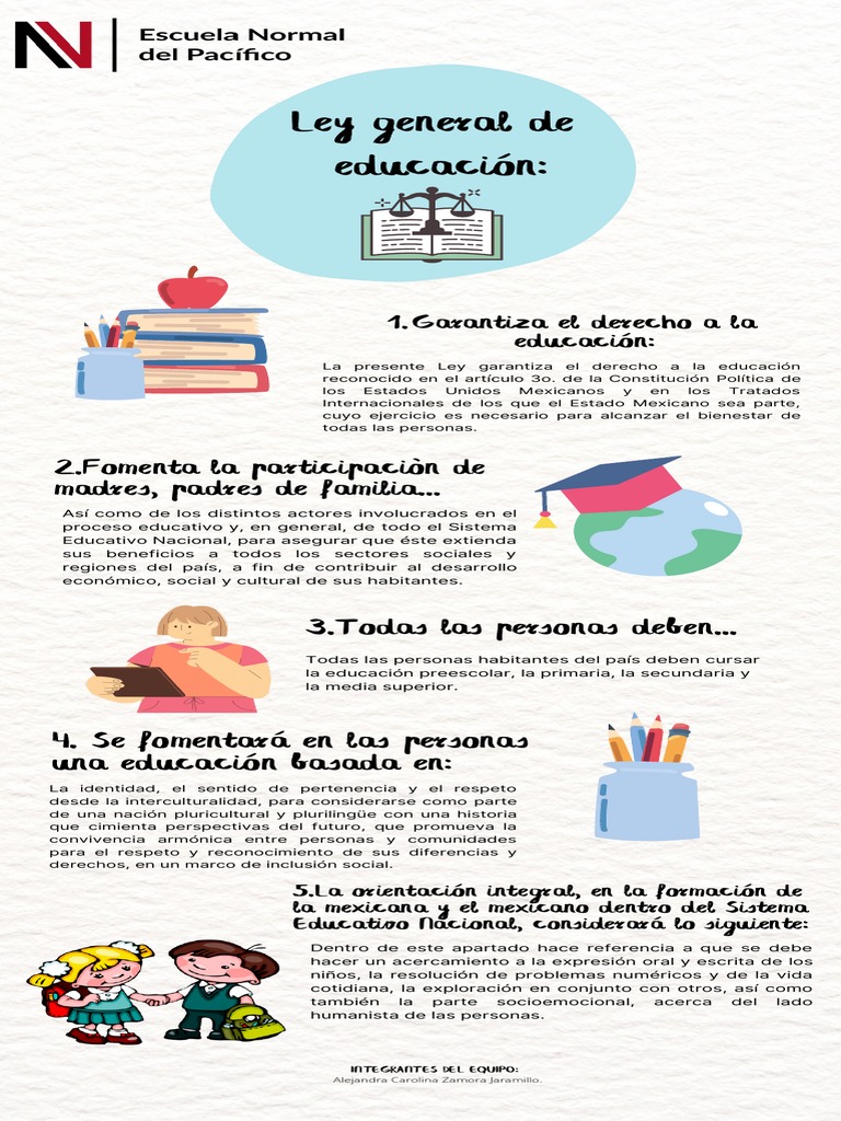 Ley General de Educación en México | PDF