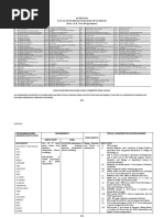 Brochure Degree Sciences