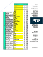 Lista de Especies