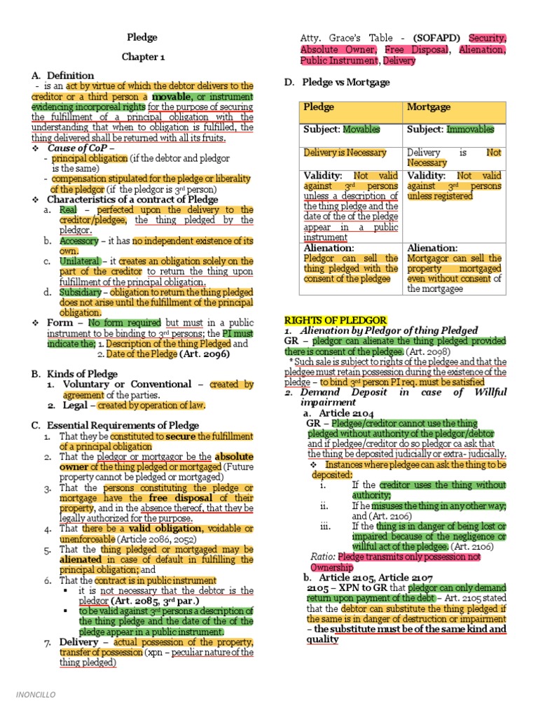 PledgeNotes Highlighted | PDF | Mortgage Law | Private Law