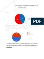 Anexo 3 Base de Datos Fuente de La Información Reportada en Los Resultados