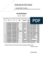 suKET Meninggal RW 002 Tebat GUNUNG