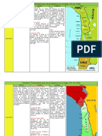 Cambios Territoriales Que Se Produjeron en El Siglo XIX en Chile