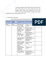 Ijal Procurement