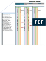 Informe Progreso - 1° A