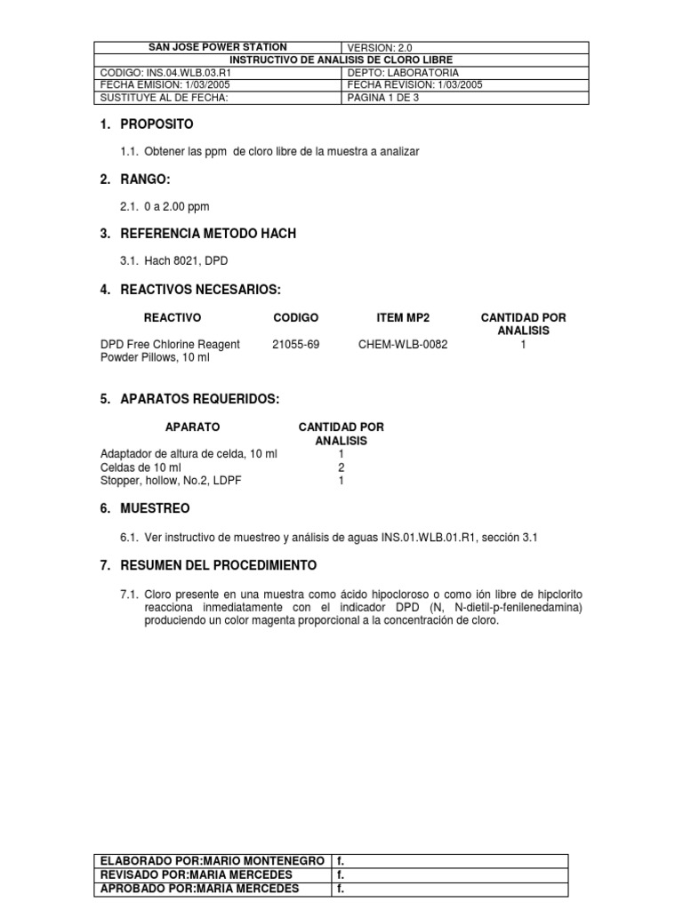 INSTRUCTIVO DE CLORO LIBRE 8021 PDF