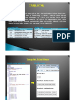 Sesi 5 - Tabel HTML