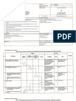 sop_ap_20_2015_persiapan_pembahasan_jadwal_retensi_arsip_jra_1571842784