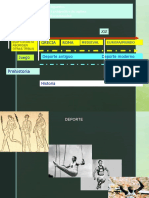 Origen y Evolucion Del Deporte Moderno