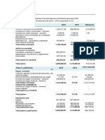 Estado de Situación Financiera y Estado de Resultados Bercoin 2018-2019