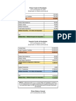 Estados Financieros