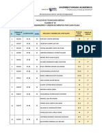 Resultados 01