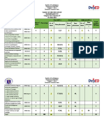 MATH 9 Q4 TOS SY 2022-2023 For D