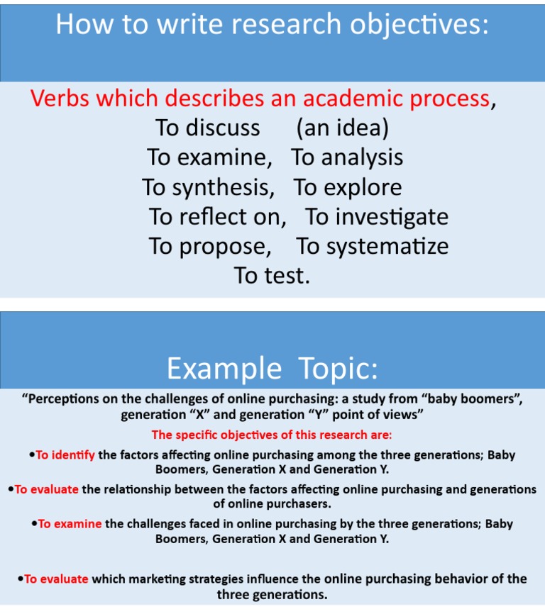 formulating research objectives pdf