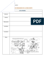 Pueblos Originarios de La Zona Norte