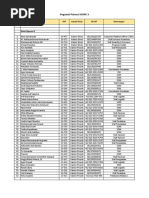 Vudmen porno video kastingga chiday olmadi