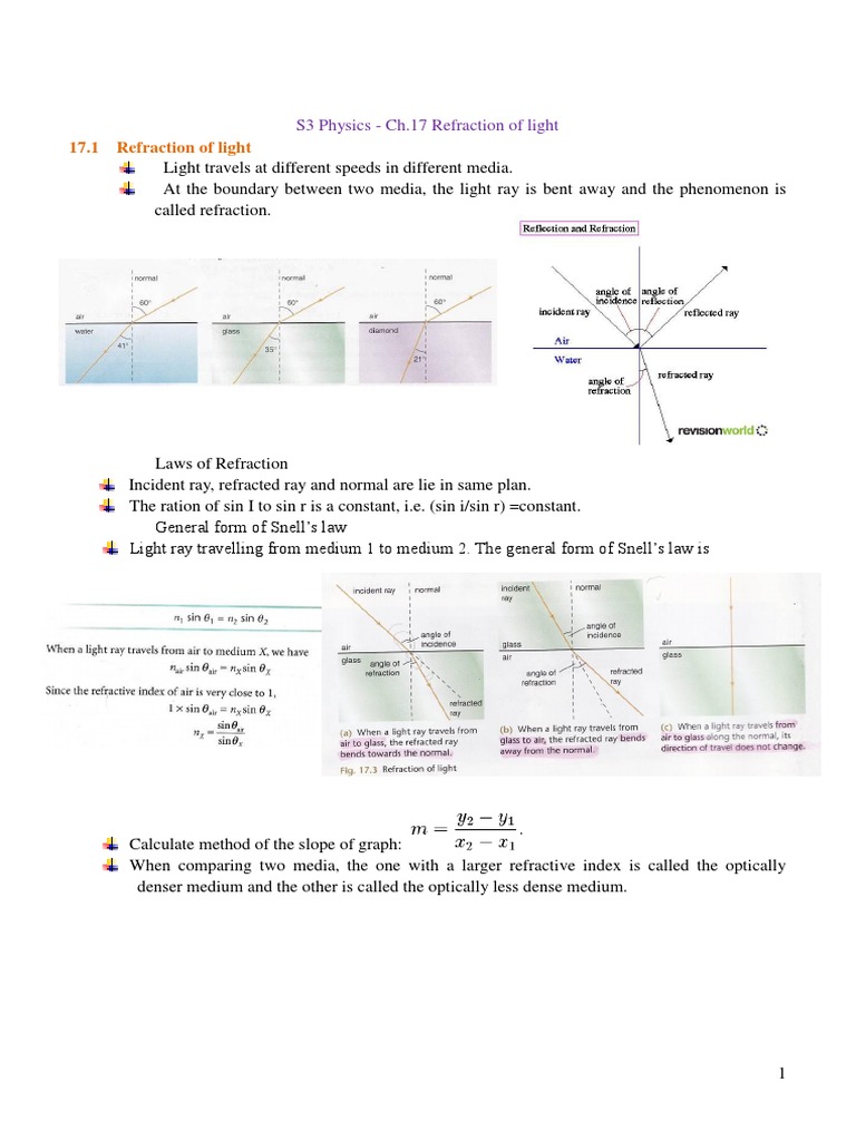 S3 Physics - Ch.17 Refraction of Light | PDF