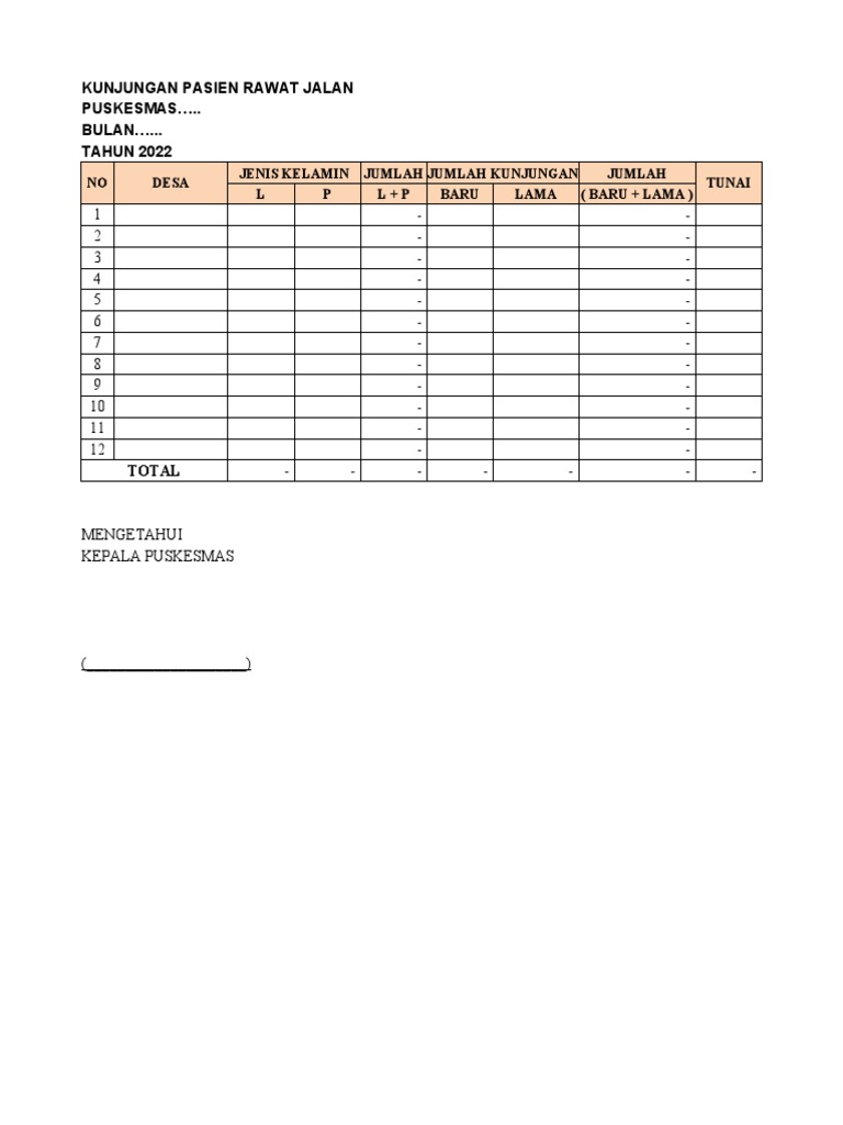 Laporan Ranap Februari | PDF